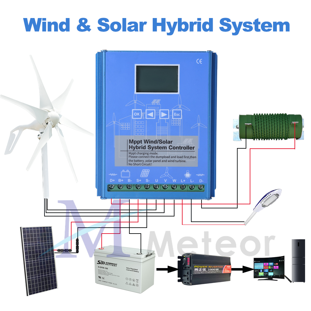 MPPT Wind Solar Hybrid Charge  - Wind Solar Hybrid Kit ulasan dan harga